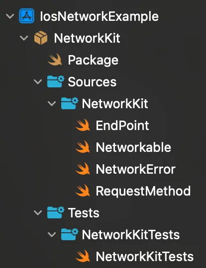 Package from Project