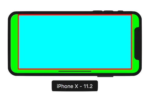 Safe Area Layout Guide