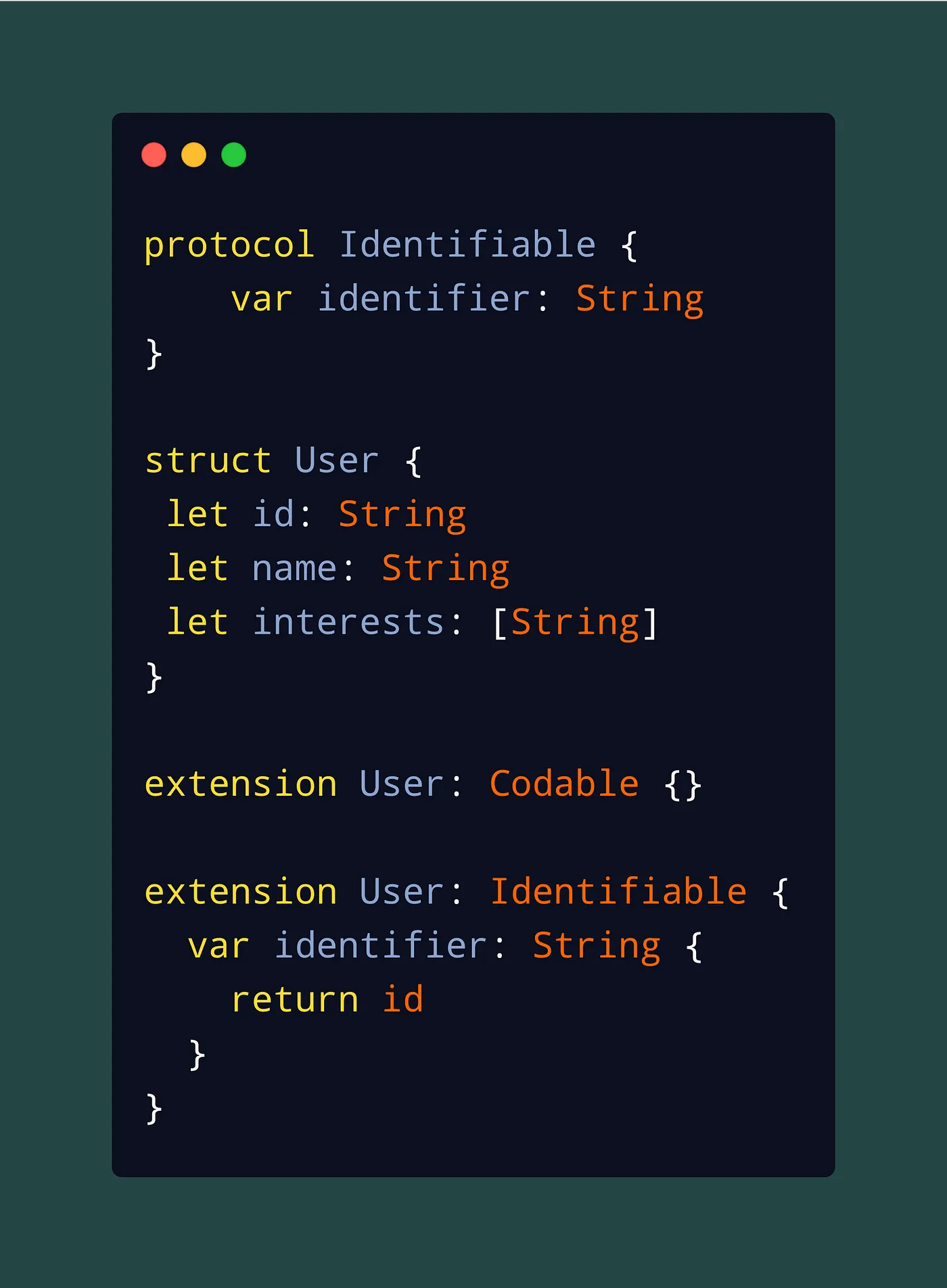 Design Pattern Structure